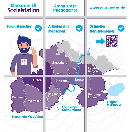 Eine Karte zum Thema Karriere